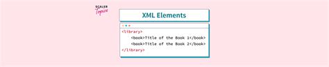 XML Elements - Scaler Topics
