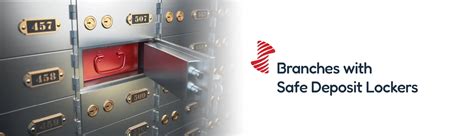 Branches With Safe Deposit Lockers | South Indian Bank