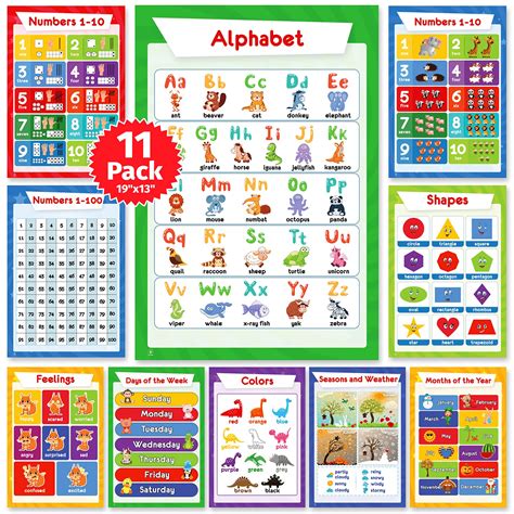 Buy 11 Educational s for Toddlers, Kids - Homeschool Supplies, Perfect ...