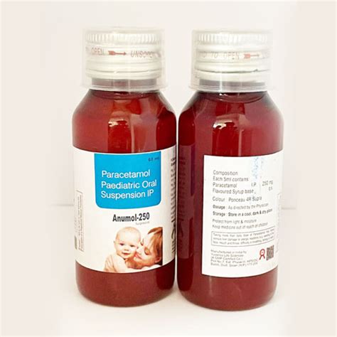 ANUMOL-250 Suspension Aroma Healthcare