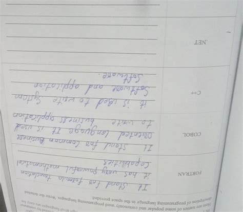 Solved: lood by computer igh level languages are easy for Here are ...