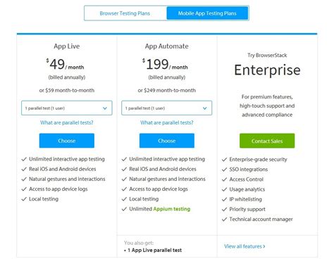 Image result for BrowserStack Automate Pricing