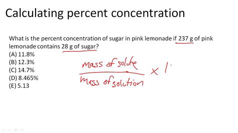 How to Solve Concentration Problems 的图像结果