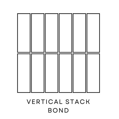 How to Layout Tile 的图像结果