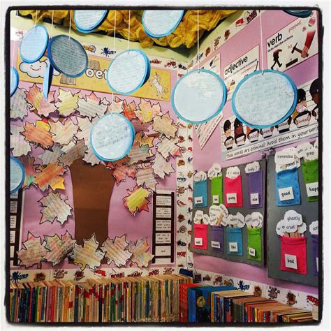 Access Primary Resources - Early Years, Pre-Primary, Primary Classes ...