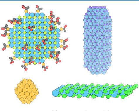 Nano Structures 2 D 的图像结果