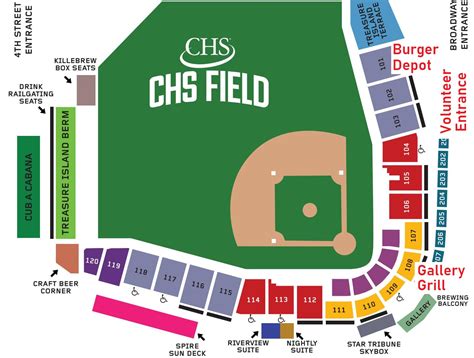 CHS Field