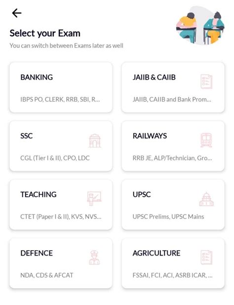 Image result for Adda 247 Progress Chart