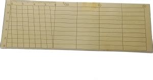 Flipkart.com | Simrah DIAGONAL SCALE WITH 1/20 SCALE Ruler - SCALE