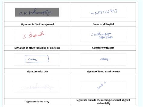 IIT JAM 2024 Application Form: Instructions to upload signature ...