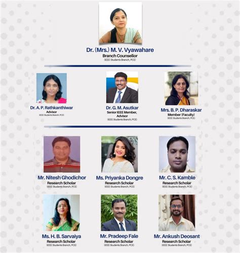 Priyadarshini College of Engineering | PCE Nagpur