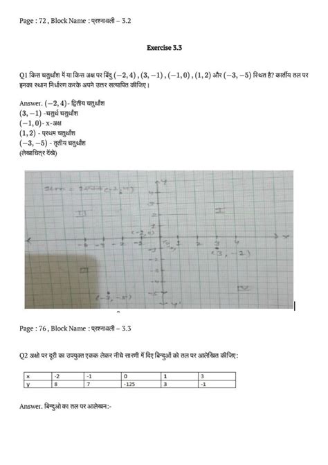 Class 9 Maths Chapter 3 Introduction 的图像结果