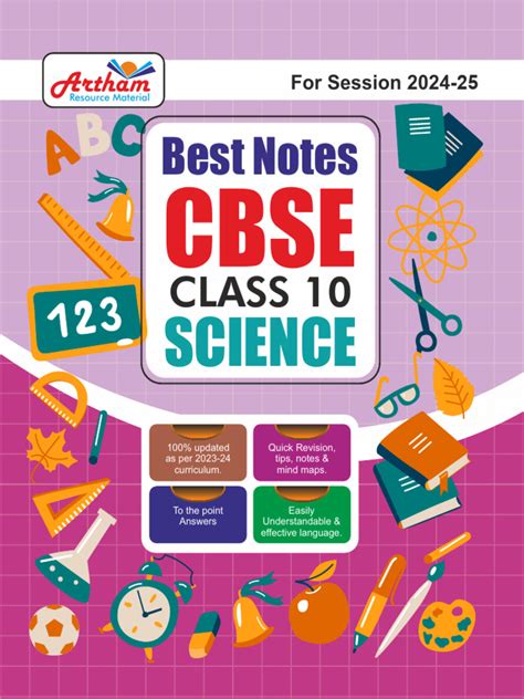 Image result for Class 10 Science Chapter 4 Notes