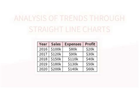 Image result for Straight Line Graph Excel