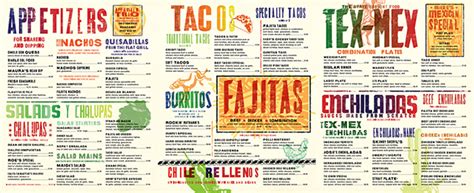 Image result for Restaurant Menu Design Tips