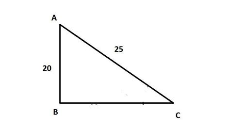 a ladder 25m long reaches a window of a building 20m above the ground ...