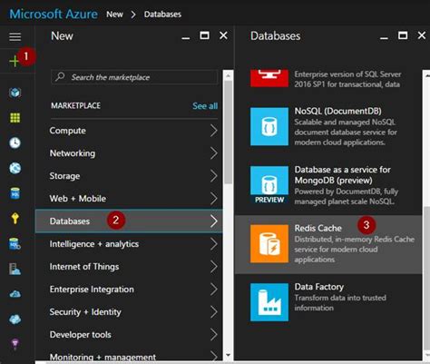 Image result for Working with Azure Redis Cache Tutorials