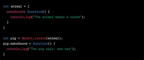 Image result for Java Sinhalen