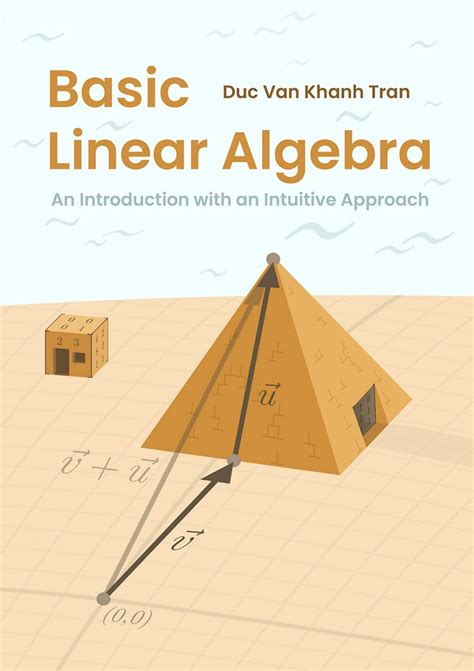 Image result for Basic Linear Algebra Subprogram