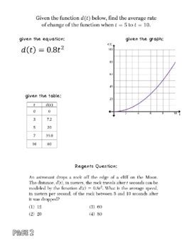 Image result for Rate of Change Algebra Example