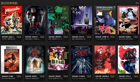 The Haunted Cinema - Chinesische Filme - Forum für Filme, Game, Serien ...