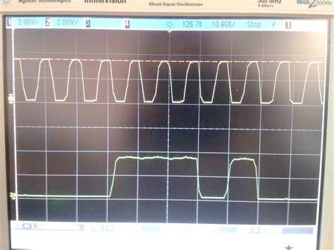 Image result for Arduino Due Motor
