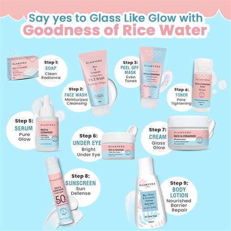Glamveda Korean Glass Skin Rice & Ceramide 4 Step Gift Box | Face wash ...