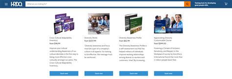 Image result for Diversity Training Programs