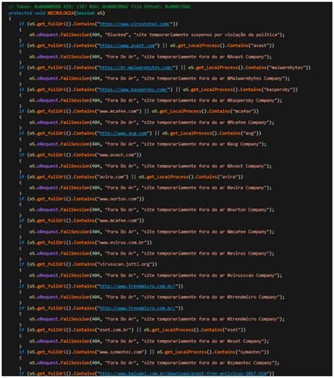 The Blockchain Consensus Algorithm for Viable Management of New and ...