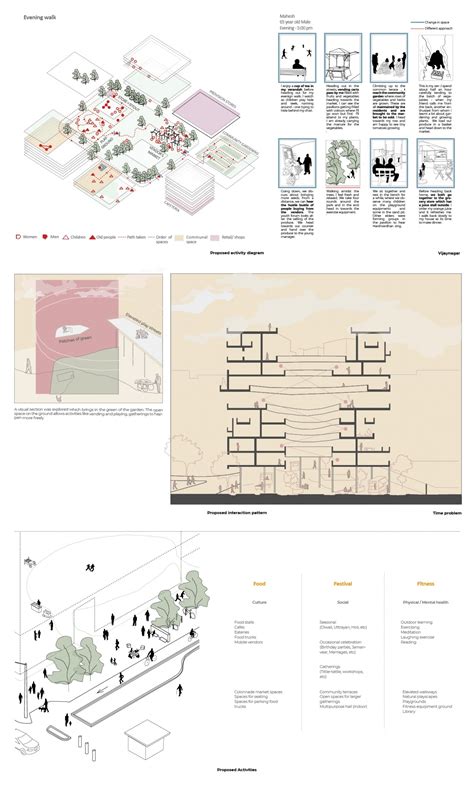 Crafting Narratives | CEPT - Portfolio