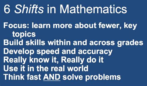 Common Core Examples 的图像结果