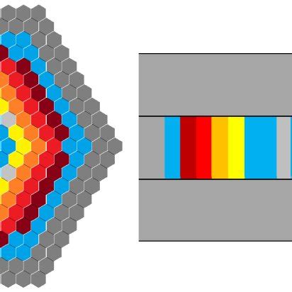 Image result for Reactor Core Model Kit