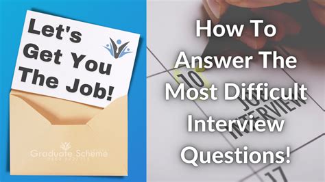 Image result for Difficult Interview Questions