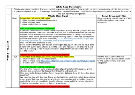 Image result for Reception Lesson 5