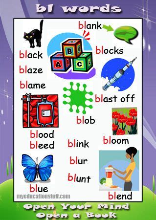 bl initial sound poster - words starting with bl - Nice phonics poster ...