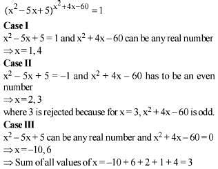 JEE Main Previous Year Questions (2016- 2024): Quadratic Equation and ...