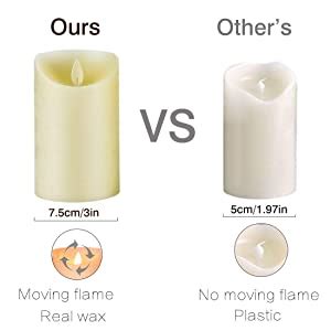 Buy LTETTES Flameless LED Candle Flickering Real Wax Faux Wick Moving ...