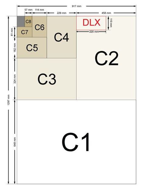 Best 13 Paper sizes explained – Artofit