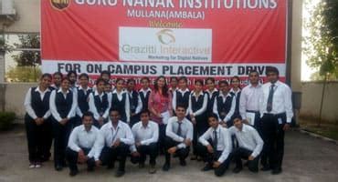Best/Top Engineering College in Mullana, Ambala