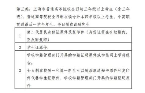 上海户籍现外省就读，求问回上海高考可以么? - 知乎