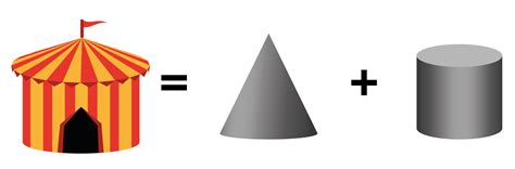 Combination of solids — lesson. Mathematics CBSE, Class 10.