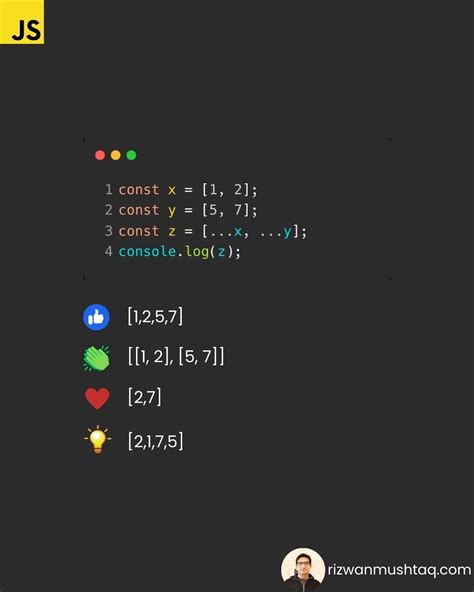 Image result for JavaScript Mukesh Motwani
