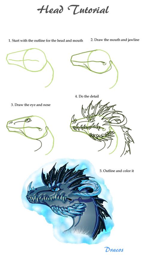 Image result for LEGO Dragon Head Design Tutorial