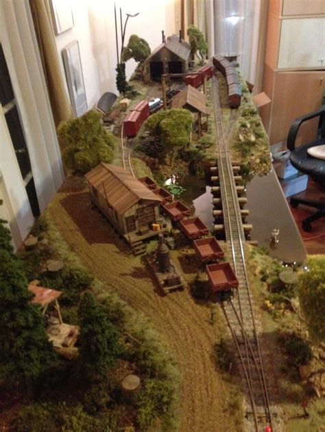 Model Local Trains 的图像结果