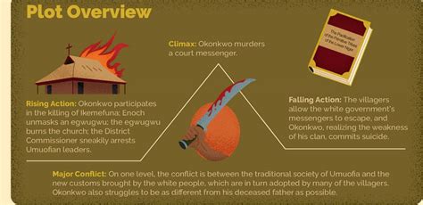 Good Secrets Fall Apart 的图像结果