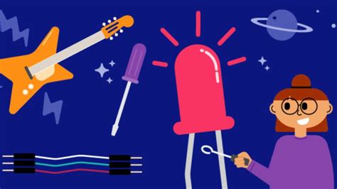 Scratch Raspberry Pi 的图像结果