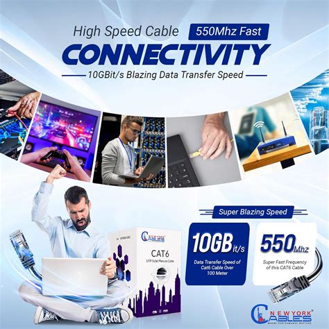 NewYork Cables | CAT6 Plenum Cable 1000ft (CMP) | India | Ubuy