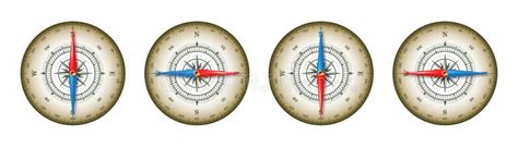 Image result for Compass Position
