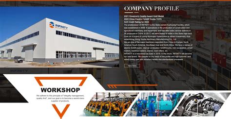 Company Overview - Shandong Infinity Machinery Manufacturing Co., Ltd.
