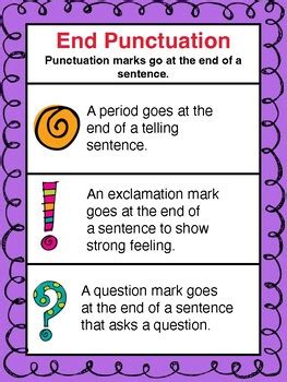 Image result for Syntax Language Conventions
